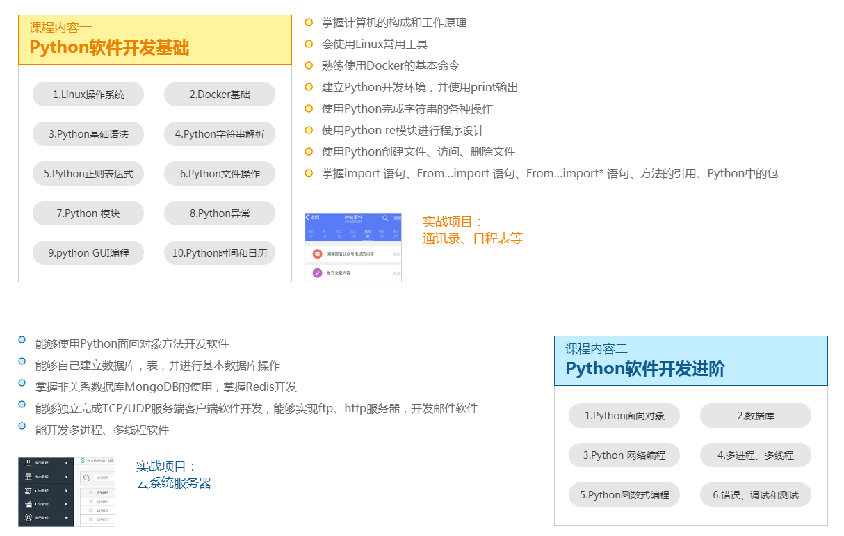 全真项目实战化课程体系