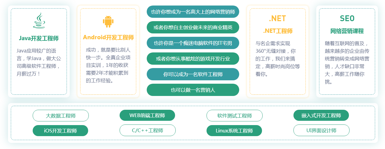 优质的专业